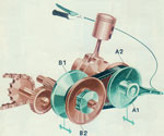 Riemengetriebe des Automatikroller DKW Hobby