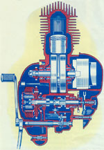 Schnittbild Motor der DKW RT 125/2