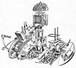 Sprengzeichnung Motor und Getriebe der DKW RT 250/1